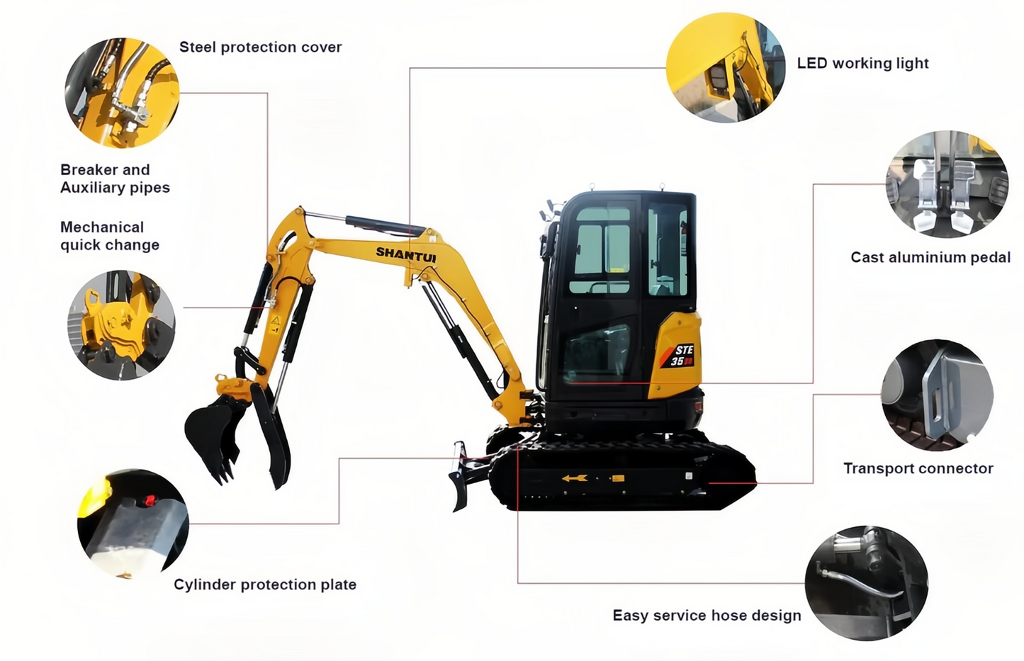 2.8 Ton Yanmar Diesel Engine Miniexcavator W/ Hydraulic Thumb CFG-STE35SR