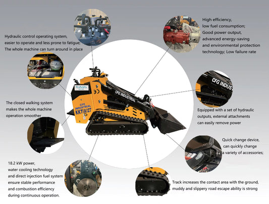 Mini Skid Steer Loader Crawler Diesel Kubota Engine | CFG KKT27