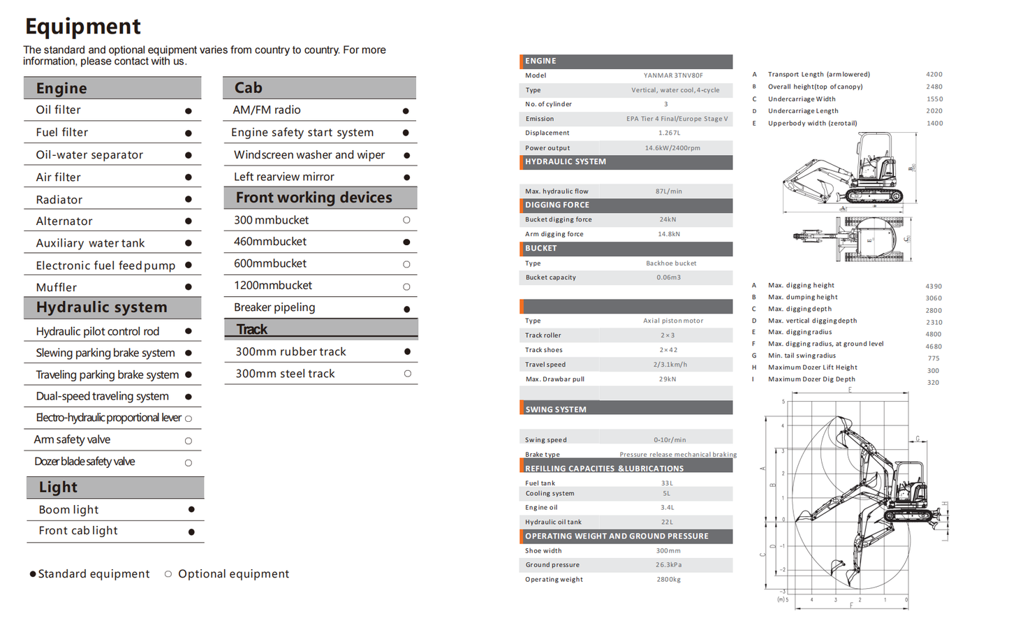 2.8 Ton Yanmar Diesel Engine Miniexcavator W/ Hydraulic Thumb CFG-STE35SR
