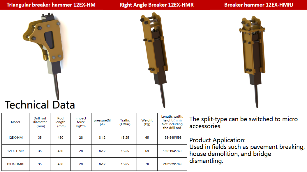 Triangular Hammer-Breaker for AGT Mini Excavator AGT-12EX-HM